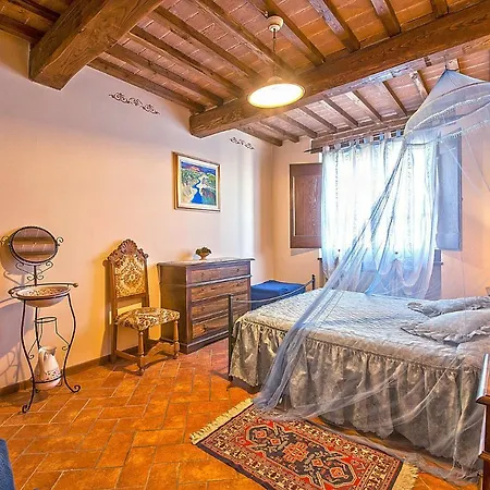 Lodolazzo 코르토나