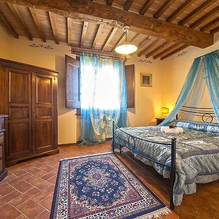 ファームステイ Lodolazzo コルトーナ